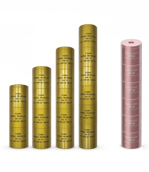 The U.S. has no domestic source of triple-base propellant for 155mm Modular Charge Systems — the single largest ammunition shortfall exposed by the war in Ukraine.